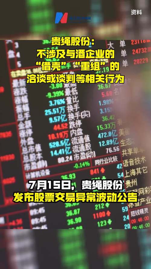 9月13日晚间贵绳股份再辟谣酒企借壳传闻，股价14日走势受影