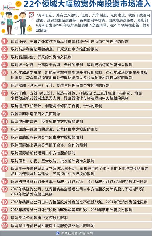 当今投资领域新兴股票市场的特点、机会及识别要点