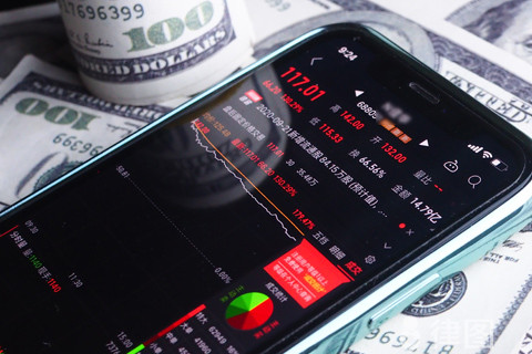 随着我国经济发展股票交易市场活跃，股票期权怎么玩你知道吗？