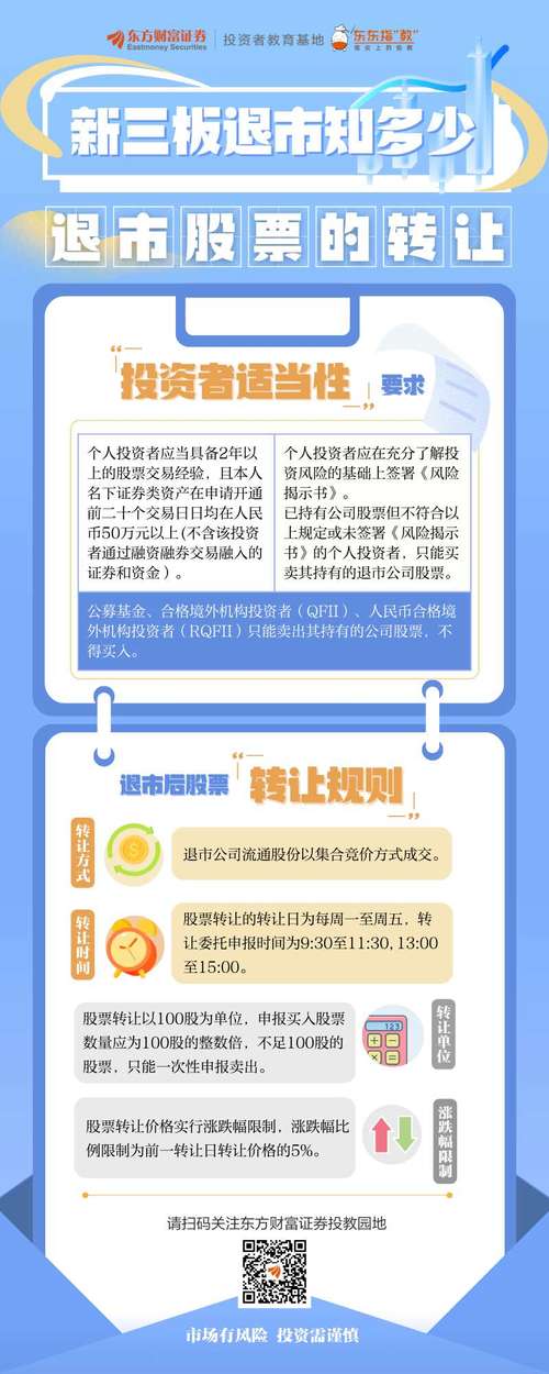 退市股票重组可能性_退市股票购买风险_没有确权的退市股票会作废吗
