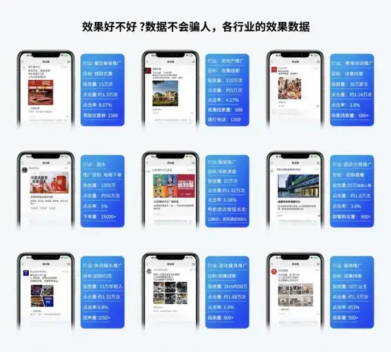 微信朋友圈广告精准触达_2025年朋友圈广告流量分配逻辑_2025广告投放数据分析