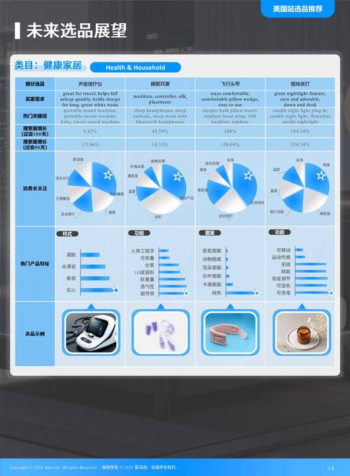 解析数据投放一体化成品效销一体化关键及2025年趋势
