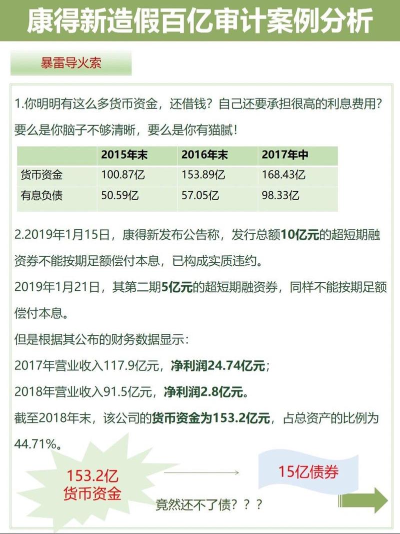 资本市场白马股康得新2017年上半年交出亮眼成绩单，股价波折