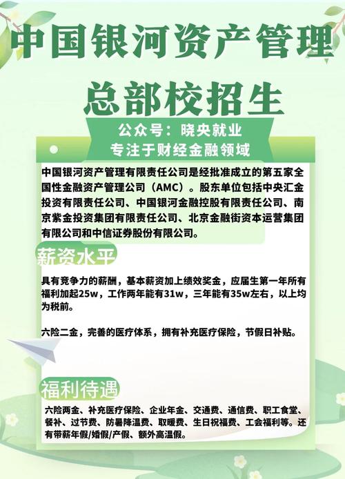 公募基金行业竞争激烈，名校学历招聘却难敌市场现实