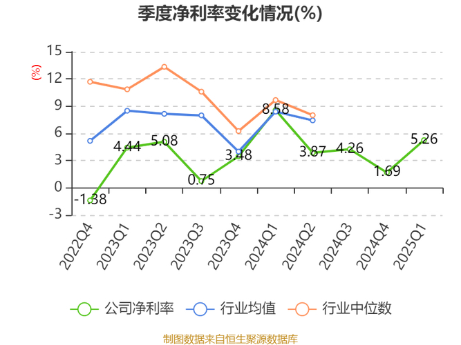 3月28日海特高新收盘及市盈率情况，机构持仓详情揭秘