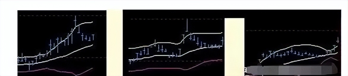 高抛低吸操作技巧_资金运用高手心态_一天内怎么做高抛低吸