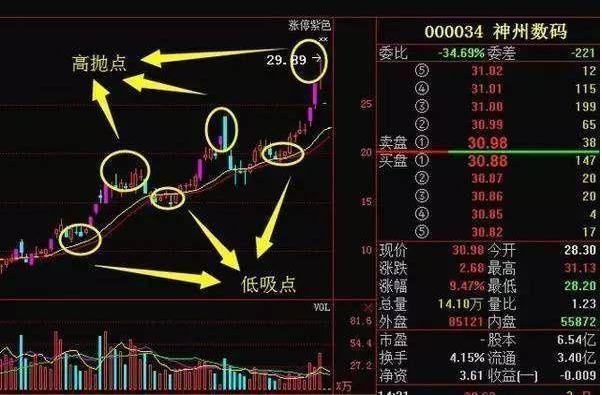 行思提出的参禅人生三重境界：看山是山到看山还是山的转变
