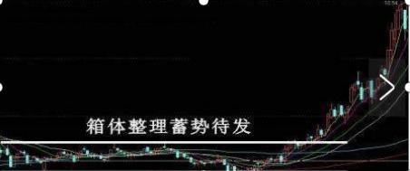 _一天内怎么做高抛低吸_ 股票投资忍耐力 