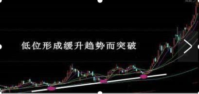  股票投资忍耐力 _一天内怎么做高抛低吸_