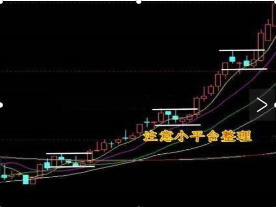 _ 股票投资忍耐力 _一天内怎么做高抛低吸