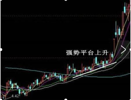 一天内怎么做高抛低吸__ 股票投资忍耐力 