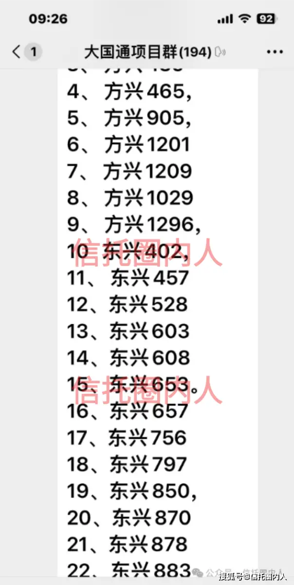 信托产品理财_国通信托违规被罚585万_国通信托逾期产品风险化解