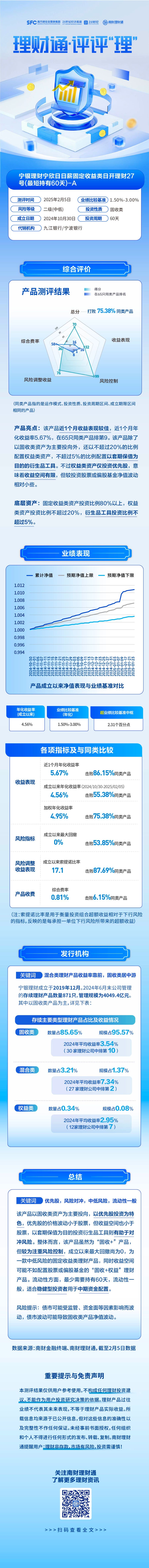 理财产品增加银行收益_宁波银行APP理财产品 _ 宁欣日日薪固定收益类日开理财27号 
