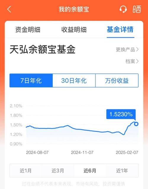 国有银行理财产品收益_银行理财产品收益回升_理财产品增加银行收益