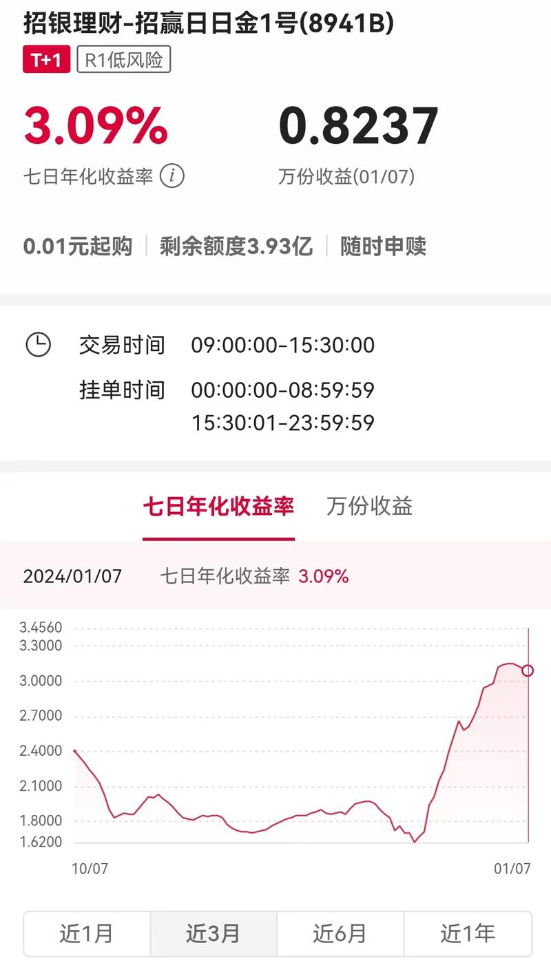 信托产品理财_银行理财产品收益率虚高_理财刺客揭秘