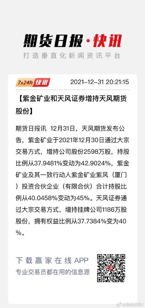 紫金矿业豪掷3.5亿成天风期货大股东 期货行业加速转型