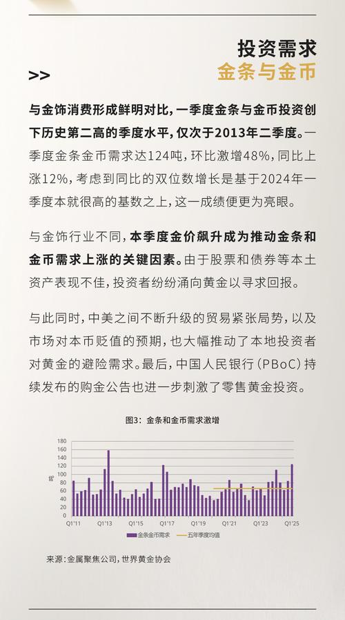 今年一季度黄金价格强势上涨，瑞银看涨但预期目标存分歧