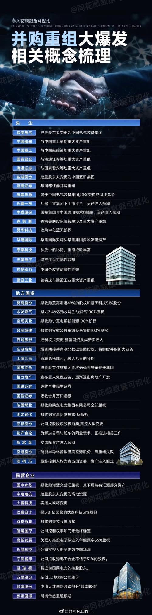 上交所与光大银行沪签战略合作协议，推进期货市场发展