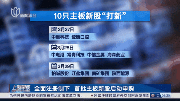 全面注册制启动，A股告别新股连续一字板，破发或成常态