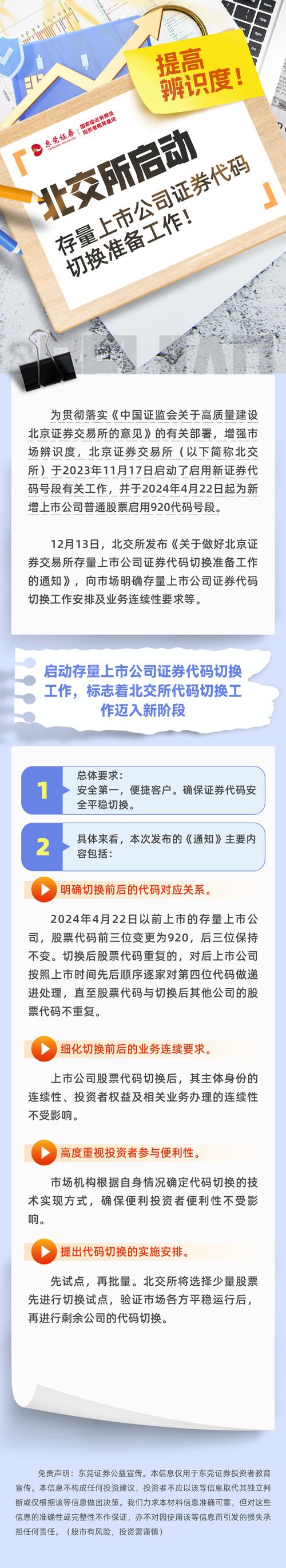<strong>5月6日北交所正式上线存量上市公司代码切换试点工作</strong>