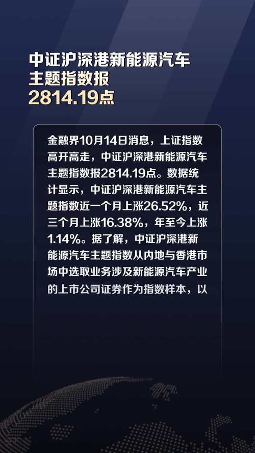12月17日上证指数低开低走，中证沪港深能源指数表现如何？