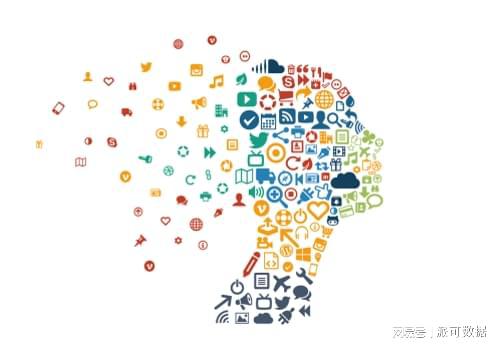 ROE 净资产收益率分析 _ 商业智能BI 财务分析 _净利率的公式