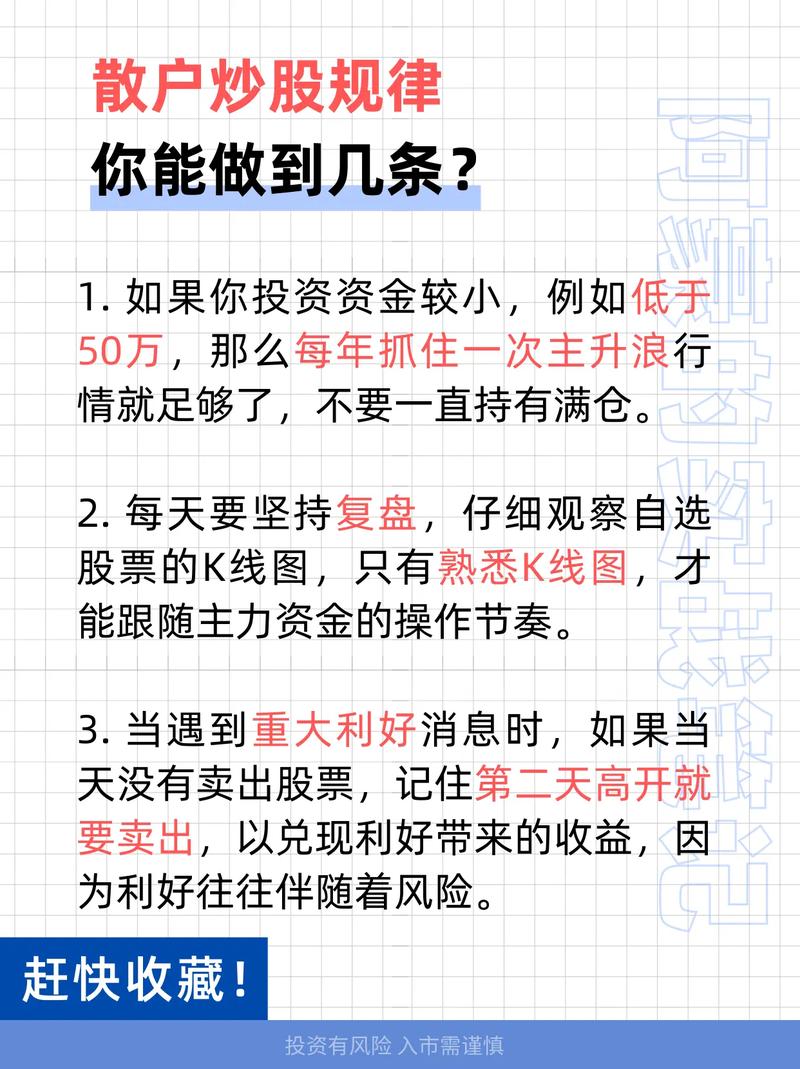 强势股回调买入选股公式_股市涨停板抓牛股_短线投资者看盘技巧