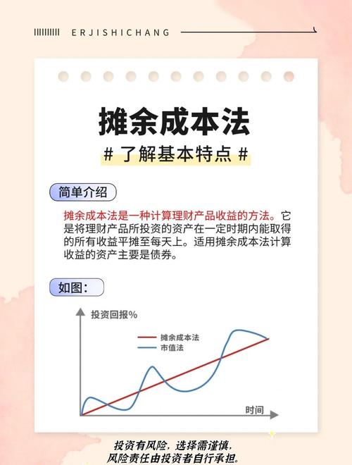 <strong>机会成本是什么？如何计算？教你理性做出判断</strong>