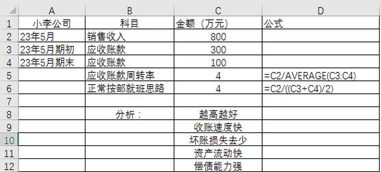 应收账款占用资金的应计利息如何计算？周转率公式是怎样的？