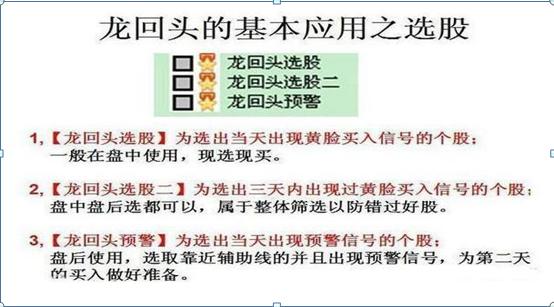 强势股回调买入选股公式_散户思维克服_股市赚钱技巧