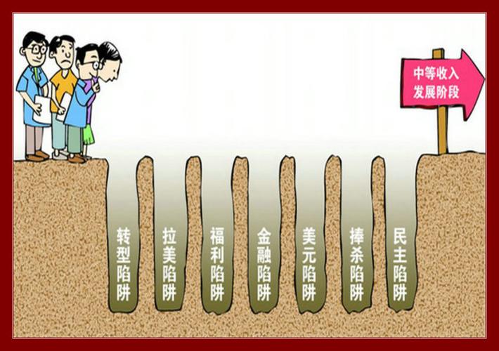 中国如何避免中等收入陷阱？来看看这些典型例子