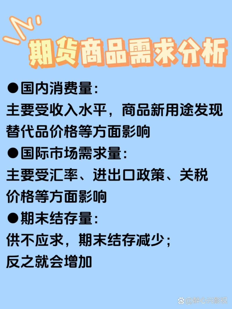 深度认知基本面：商品中长期价格走势分析及影响因素解析？