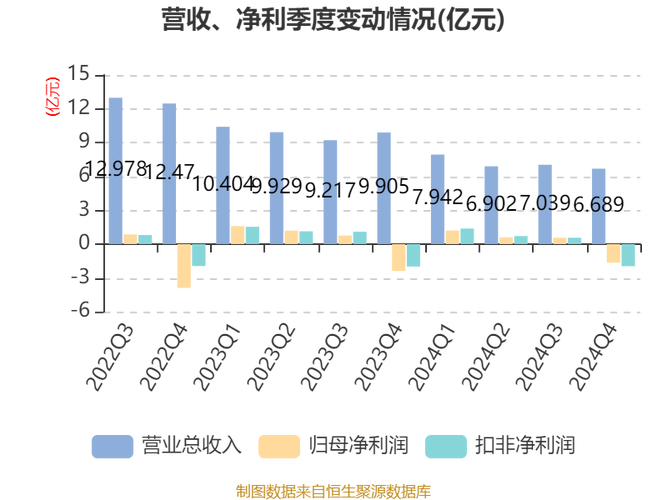 劲嘉股份主力控盘_劲嘉股份股价上涨_劲嘉股份资金流向分析