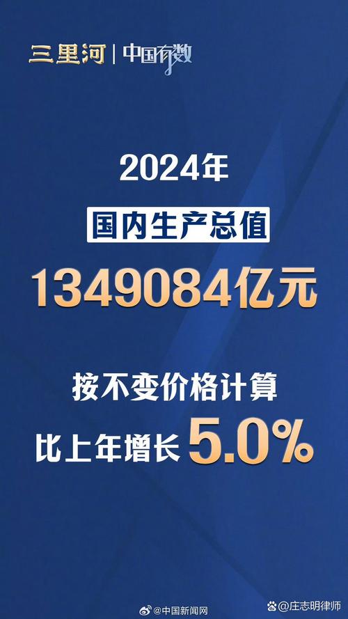 十五五时期我国实现预定目标需保持增速，人均收入迈向新台阶？