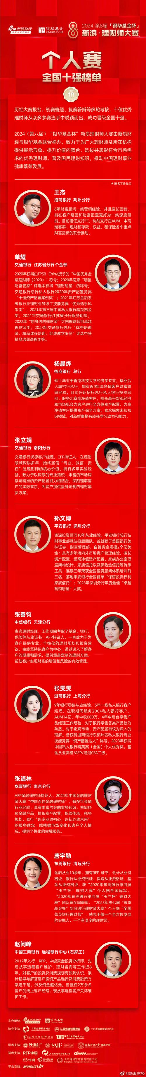 清华大学期货实战班_量化投资夏令营_金融科技人才培养