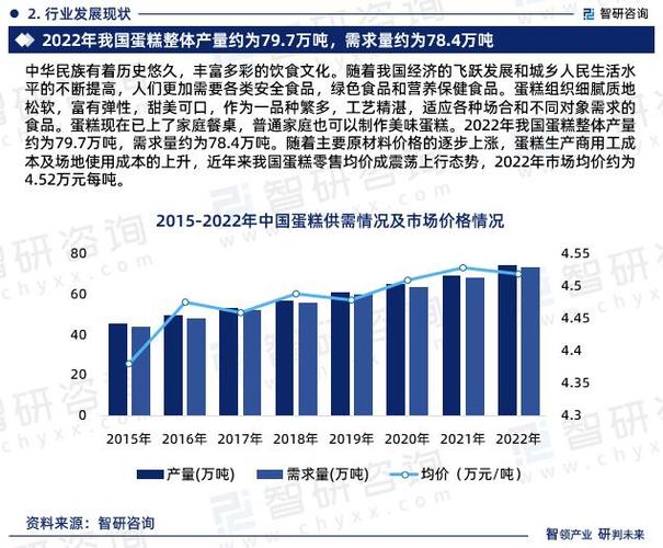 中小企业关注期货市场，开户火热，市场蛋糕不断做大？