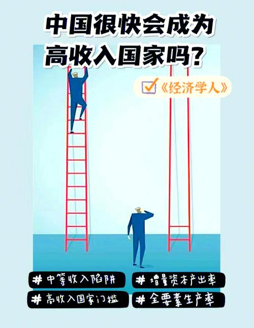 超越低成本优势的增长：中国如何避免中等收入陷阱？要点及建议