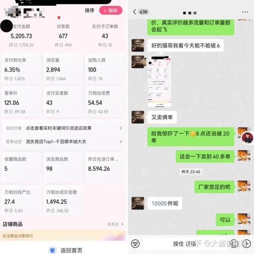 2023年女装淘宝开店能赚钱吗？保姆级攻略带你挖掘宝藏机会