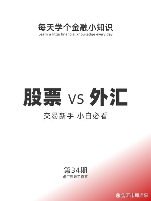 外汇交易特点_理财 外汇_人民币加入SDR