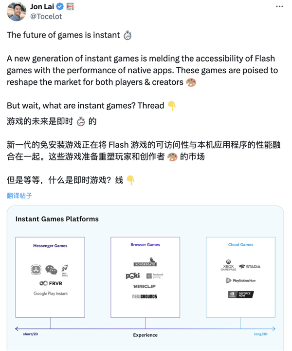 都说页游要死了 结果老外想做自己的“贪玩蓝月”
