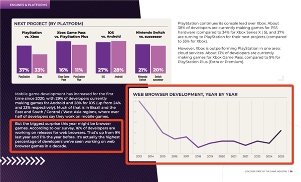 都说页游要死了 结果老外想做自己的“贪玩蓝月”