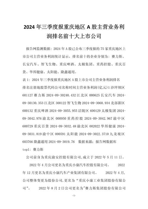 盘江股份2022年度报告及2023年一季报发布，业绩亮眼