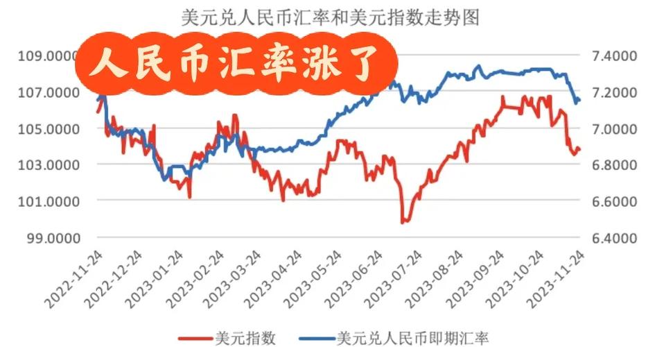 美元投资理财_海外债券投资_理财 外汇