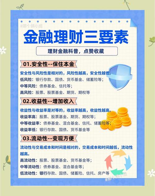 银行净值型理财产品_银行理财“三投资”理念_ 理财行业长期投资转型 