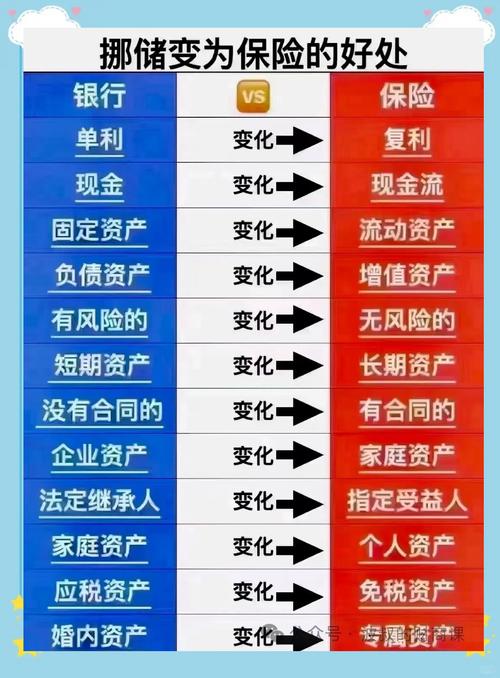 存款利率走低，银行理财子公司多维度发力拓展业务版图