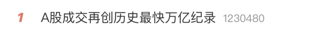 在广州想买股票如何开户_ 深V行情分析 _10月8日A股行情