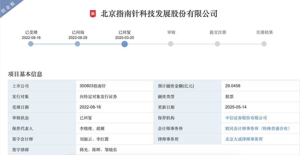 麦高证券更名_指南针炒股软件下载手机版_指南针收购网信证券