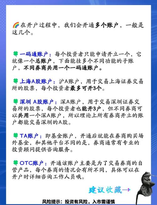 <strong>广期所开市渐近细则公布，个人开户门槛为何高达10万元？</strong>