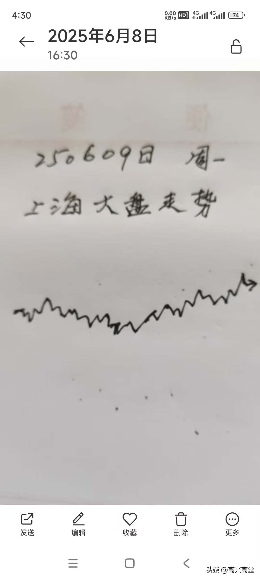 二八规律亏损原因分析_股市顺势而为盈利策略_期货盈亏变动较大的原因