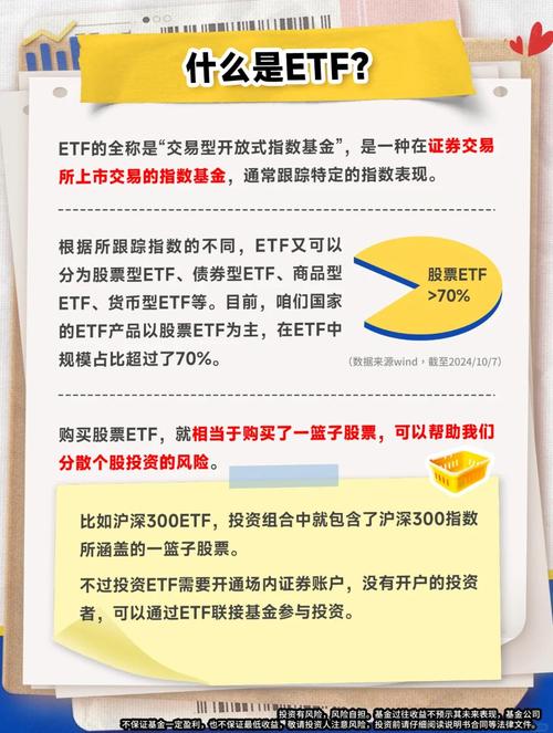 日经ETF溢价率超20%！场内与场外投资区别大揭秘？